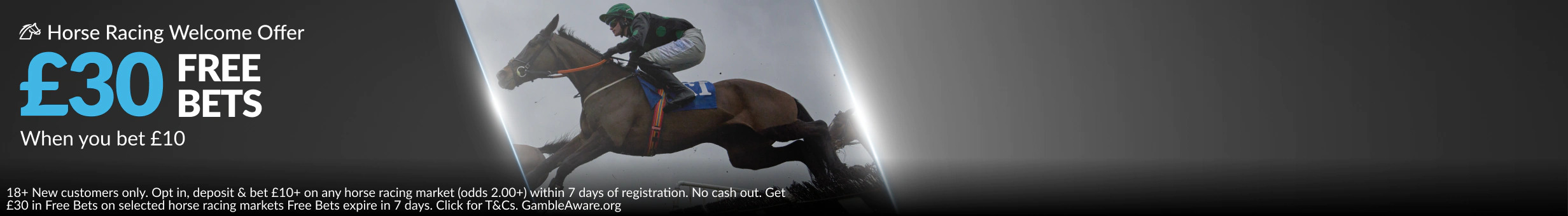BetVictor AAC0 Horse Racing Bet £10 Get £30  Welcome Offer
